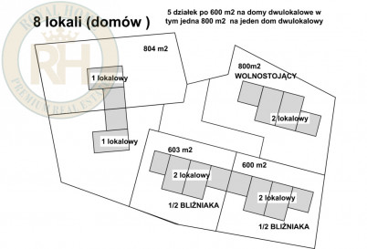 Działka Sprzedaż Piaseczno
