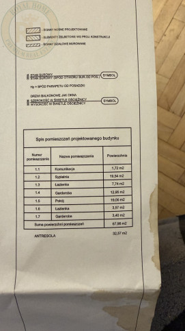 Dom Sprzedaż Jazgarzewszczyzna 14